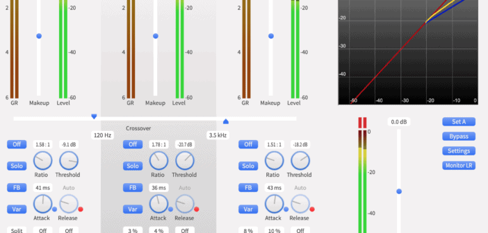 Sonoris Mastering Software Is FREE For 90 Days!